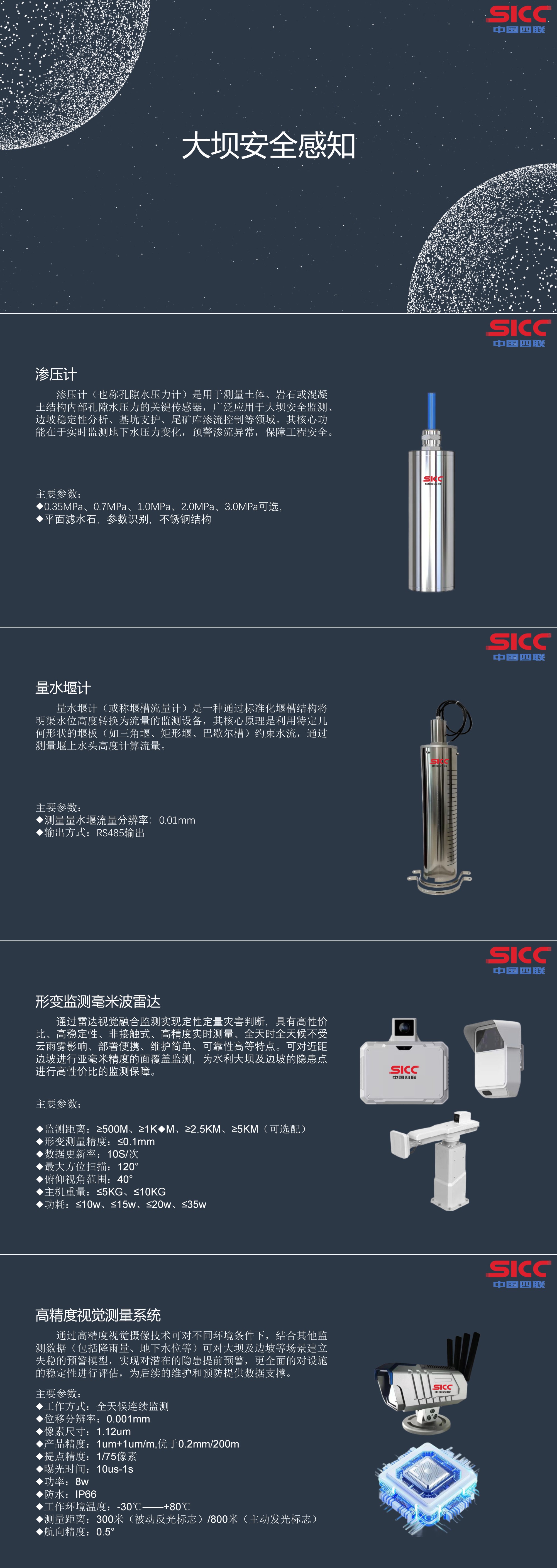 水壩需要防范裂縫、滲透、形變、滑坡風(fēng)險(xiǎn)，四聯(lián)集團(tuán)發(fā)布的這四款傳感器全面擔(dān)當(dāng)守護(hù)神.jpg